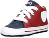 Jongens Baby schoentjes - small