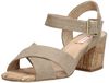 Dames sandalen - small